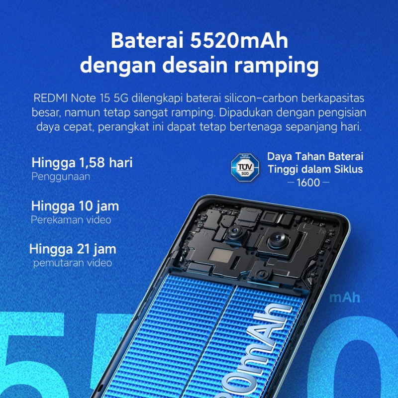 XIOAMI REDMI NOTE 15 5G